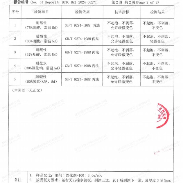 禹城重防腐地坪,禹城超强耐腐蚀涂料产品图4